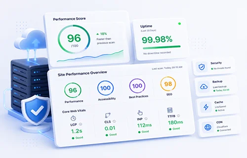 PageSpeed Insight ve Core Web Vitals